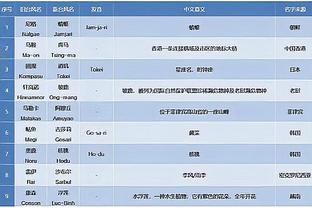 18luck新利首页截图2